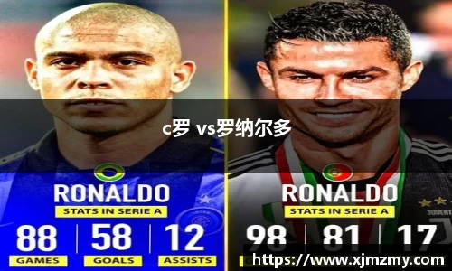c罗 vs罗纳尔多