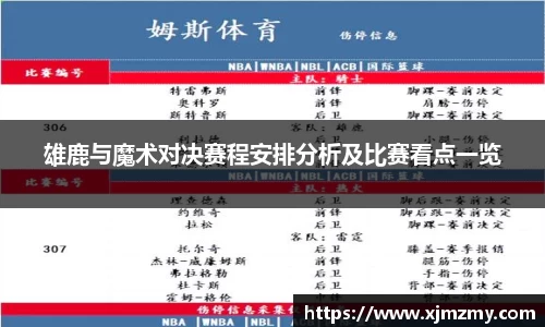 雄鹿与魔术对决赛程安排分析及比赛看点一览